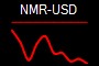 NMR-USD
